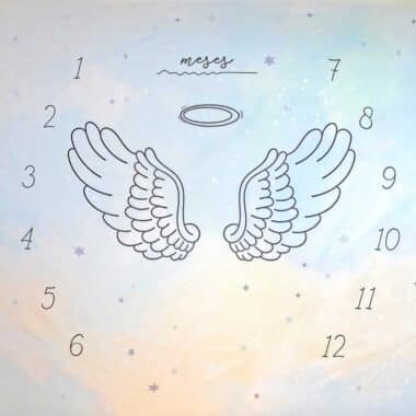 Cenário Mesversário Anjinho (lençol)