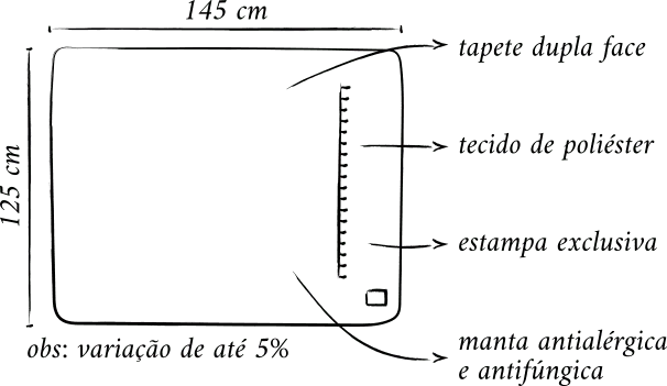 Informações Gerais do Tapete Mesversário Sonhe Alto com Manta Antialérgica - Use Alce