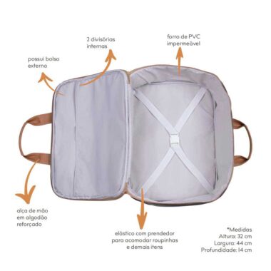 Kit Maternidade Mochila e Mala Jeans Lebaby