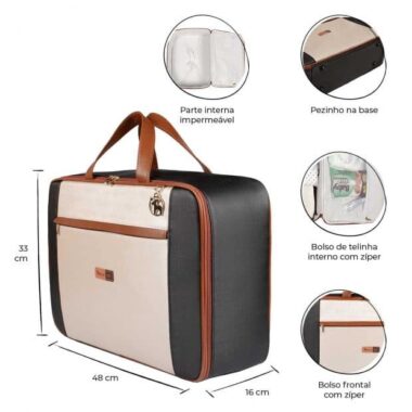 Kit Maternidade Bolsa Mala Mochila Londres Clássica