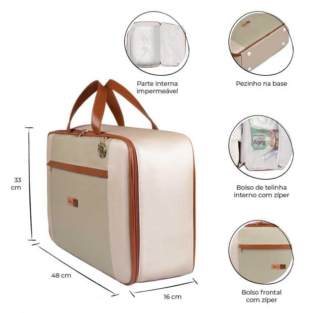 Kit Maternidade Bolsa Mala Mochila Londres Pistache - Imagem 3