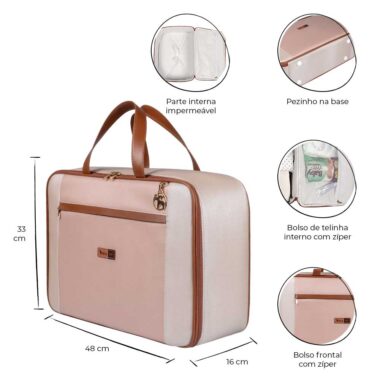 Kit Maternidade Bolsa Mala e Mochila Londres Rose