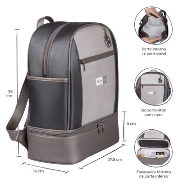 Kit Maternidade Bolsa Mala Mochila Londres Cinza