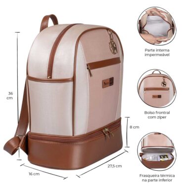 Kit Maternidade Bolsa Mala e Mochila Londres Rose