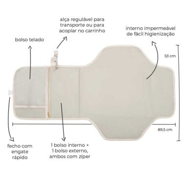 Kit Londres Pérola 7 Peças